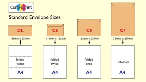 measuring envelope thickness|printable envelope measurements.